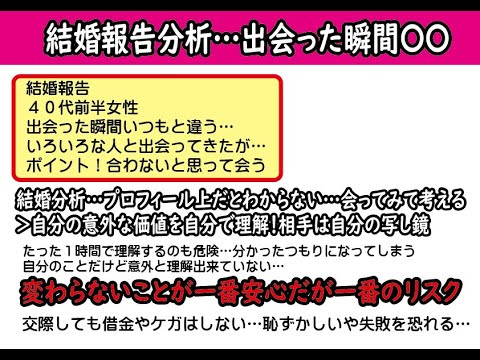 結婚出来る相手は出会った瞬間 だった 40代女性結婚報告分析 2万人のリアル恋愛婚活相談 入倉結婚相談所