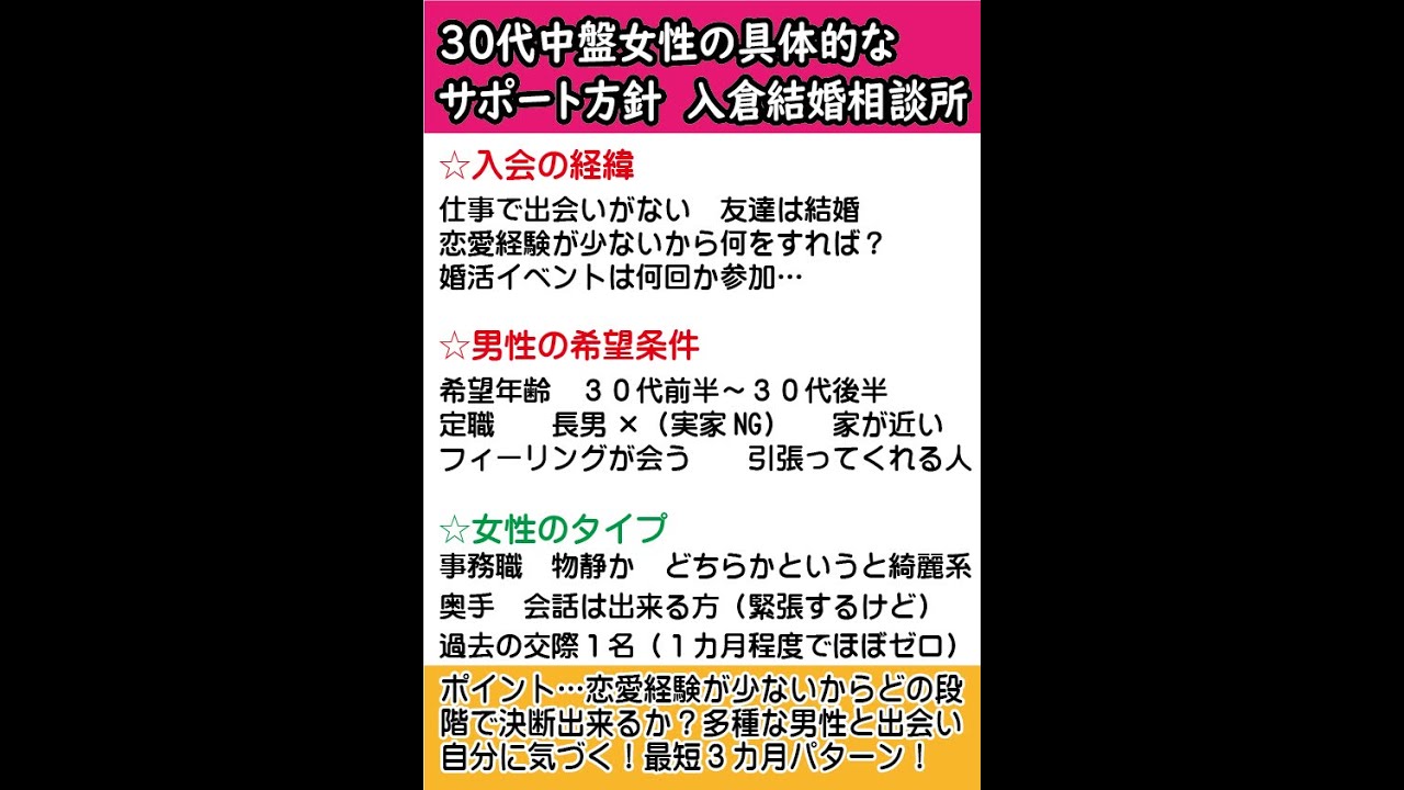 テキスト版 実例 ３０代中盤女性の結婚相談所での具体的な活動方法 2万人のリアル恋愛婚活相談 入倉結婚相談所