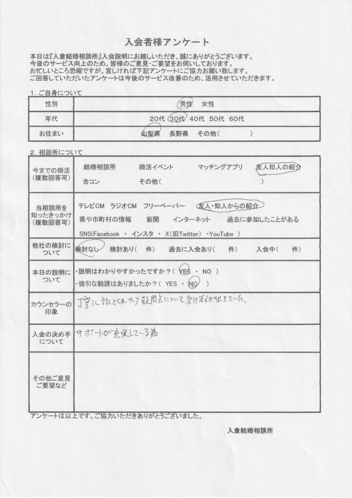 30代男性新規者入会のアンケート画像